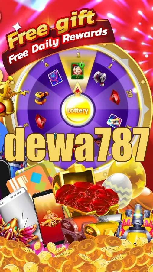dewa787 APK